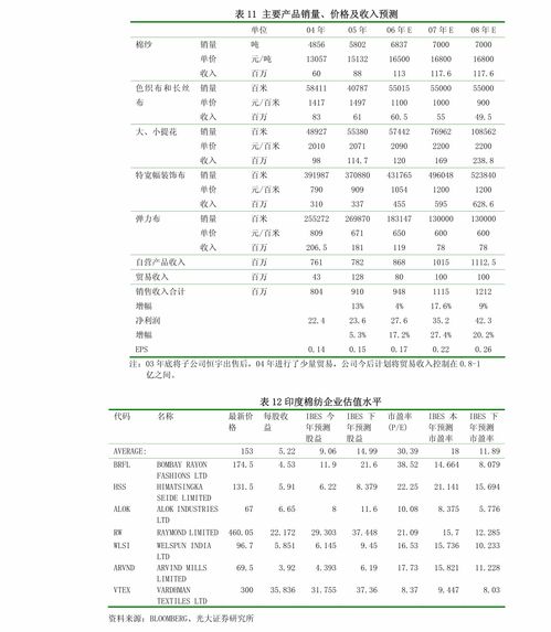 國(guó)盛證券 偉思醫(yī)療通過(guò)MyoNyx技術(shù)轉(zhuǎn)讓強(qiáng)化電刺激產(chǎn)品競(jìng)爭(zhēng)優(yōu)勢(shì)