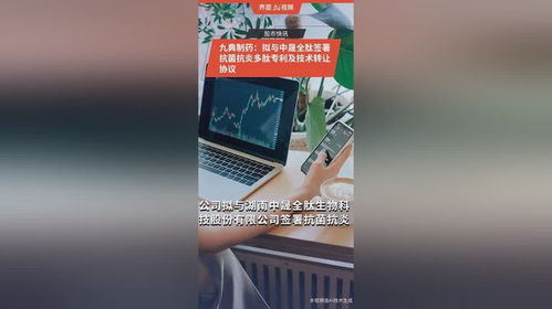 九典制藥攜手湖南中晟全肽 簽署抗菌抗炎多肽專利技術轉讓協議，加速新藥研發布局